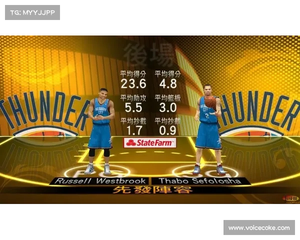 NBA2K13玩家须知的修改与绝密技巧 NBA2K13玩家须知的修改与绝密技巧