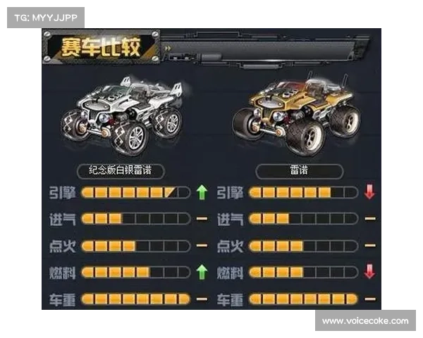 如何获取QQ飞车雷诺赛车的全攻略与详细步骤解析 如何获取QQ飞车雷诺赛车的全攻略与详细步骤解析