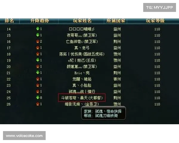 如何合理加点御龙在天霸刀技能提升战力全面攻略 如何合理加点御龙在天霸刀技能提升战力全面攻略