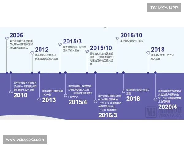 拜仁如何评估戴尔技术能力与未来发展趋势的潜力与挑战 拜仁如何评估戴尔技术能力与未来发展趋势的潜力与挑战